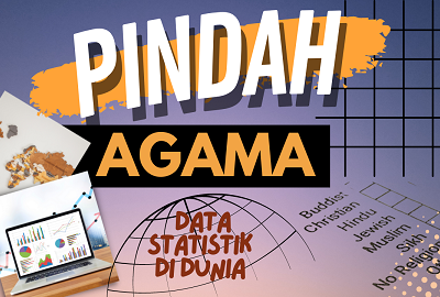 Kekhawatiran Berkolaborasi dengan Agama Lain (2) | Dr. Farid F. Saenong, MA